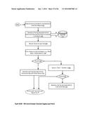 Audience Content Exposure Monitoring Apparatuses, Methods and Systems diagram and image