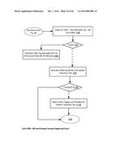 Audience Content Exposure Monitoring Apparatuses, Methods and Systems diagram and image