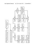 Audience Content Exposure Monitoring Apparatuses, Methods and Systems diagram and image