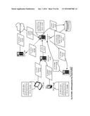 Audience Content Exposure Monitoring Apparatuses, Methods and Systems diagram and image