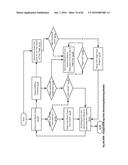 Audience Content Exposure Monitoring Apparatuses, Methods and Systems diagram and image