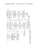 Audience Content Exposure Monitoring Apparatuses, Methods and Systems diagram and image