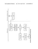 Audience Content Exposure Monitoring Apparatuses, Methods and Systems diagram and image