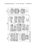 Audience Content Exposure Monitoring Apparatuses, Methods and Systems diagram and image