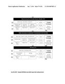 Audience Content Exposure Monitoring Apparatuses, Methods and Systems diagram and image