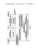 METHOD AND APPARATUS FOR SHARING DATA OF ELECTRONIC DEVICE diagram and image