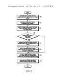 METHOD AND APPARATUS FOR SHARING DATA OF ELECTRONIC DEVICE diagram and image