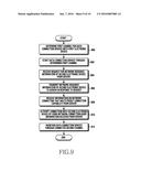 METHOD AND APPARATUS FOR SHARING DATA OF ELECTRONIC DEVICE diagram and image