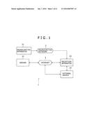 RECEIVING APPARATUS, RECEIVING METHOD, AND PROGRAM diagram and image