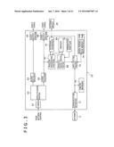 RECEIVING APPARATUS, RECEIVING METHOD, AND PROGRAM diagram and image