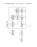 RECEIVING APPARATUS, RECEIVING METHOD, AND PROGRAM diagram and image