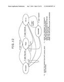 RECEIVING APPARATUS, RECEIVING METHOD, AND PROGRAM diagram and image