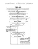 RECEIVING APPARATUS, RECEIVING METHOD, AND PROGRAM diagram and image