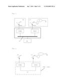 FITTING SYSTEM FOR A BIMODAL HEARING SYSTEM, CORRESPONDING METHOD AND     HEARING SYSTEM diagram and image