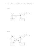 FITTING SYSTEM FOR A BIMODAL HEARING SYSTEM, CORRESPONDING METHOD AND     HEARING SYSTEM diagram and image