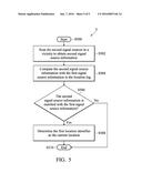 METHOD OF LOCATING A MOBILE DEVICE AND MOBILE DEVICE UTILIZING THE SAME diagram and image