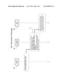 METHOD AND SYSTEM FOR LOCALIZATION OF OBJETS IN WIRELESS SPONTANEOUS     NETWORK diagram and image