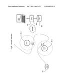 METHOD AND SYSTEM FOR LOCALIZATION OF OBJETS IN WIRELESS SPONTANEOUS     NETWORK diagram and image