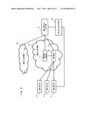 COMMUNICATION SYSTEM, SERVICE PLATFORM, COMMUNICATION METHOD, AND     NON-TRANSITORY COMPUTER READABLE MEDIUM diagram and image