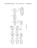 COMMUNICATION SYSTEM, SERVICE PLATFORM, COMMUNICATION METHOD, AND     NON-TRANSITORY COMPUTER READABLE MEDIUM diagram and image