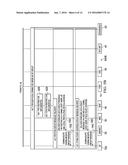 SYSTEM AND METHOD FOR PROVIDING MESSAGE DELIVERY AND PAGING TO A GROUP OF     USERS IN A NETWORK ENVIRONMENT diagram and image