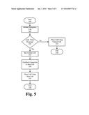 EMERGENCY CALL HANDLING IN CELLULAR NETWORKS AFTER FAILED AUTHENTICATION diagram and image