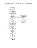 EMERGENCY CALL HANDLING IN CELLULAR NETWORKS AFTER FAILED AUTHENTICATION diagram and image