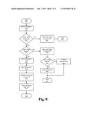 EMERGENCY CALL HANDLING IN CELLULAR NETWORKS AFTER FAILED AUTHENTICATION diagram and image