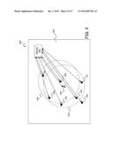 Directing Information Based on Device Proximity diagram and image