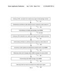 Credibility Token System for Over The Air Multi-programming of a Wireless     Device and Method of Operation diagram and image