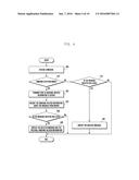 METHOD AND APPARATUS OF NOTIFYING OF SMISHING diagram and image