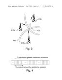 Methods and Apparatus for Measurement Configuration Support diagram and image