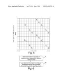 Methods and Apparatus for Measurement Configuration Support diagram and image