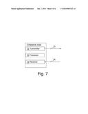 Methods and Apparatus for Measurement Configuration Support diagram and image