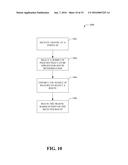 FEMTOCELL LOCAL BREAKOUT MANAGEMENT SERVICES diagram and image