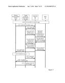 COMMUNICATION SYSTEM diagram and image