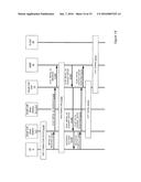 COMMUNICATION SYSTEM diagram and image