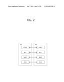 METHOD FOR STEERING TRAFFIC IN WIRELESS COMMUNICATIONS SYSTEM AND     APPARATUS FOR SUPPORTING SAME diagram and image