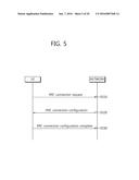 METHOD FOR STEERING TRAFFIC IN WIRELESS COMMUNICATIONS SYSTEM AND     APPARATUS FOR SUPPORTING SAME diagram and image