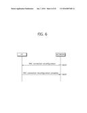 METHOD FOR STEERING TRAFFIC IN WIRELESS COMMUNICATIONS SYSTEM AND     APPARATUS FOR SUPPORTING SAME diagram and image