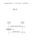 METHOD FOR STEERING TRAFFIC IN WIRELESS COMMUNICATIONS SYSTEM AND     APPARATUS FOR SUPPORTING SAME diagram and image