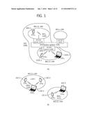 SCANNING METHOD AND APPARATUS diagram and image