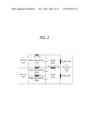 SCANNING METHOD AND APPARATUS diagram and image