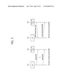 SCANNING METHOD AND APPARATUS diagram and image