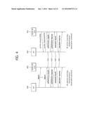 SCANNING METHOD AND APPARATUS diagram and image