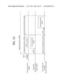 SCANNING METHOD AND APPARATUS diagram and image