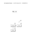 SCANNING METHOD AND APPARATUS diagram and image