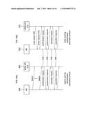 METHOD AND APPARATUS FOR ACTIVE SCANNING IN WIRELESS LAN diagram and image