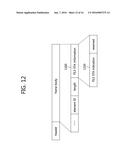 METHOD AND APPARATUS FOR ACTIVE SCANNING IN WIRELESS LAN diagram and image