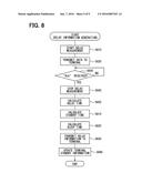 WIRELESS COMMUNICATION APPARATUS AND COMMUNICATION SYSTEM diagram and image